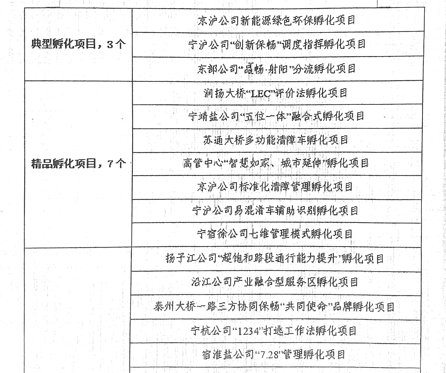 2.获奖名单.png